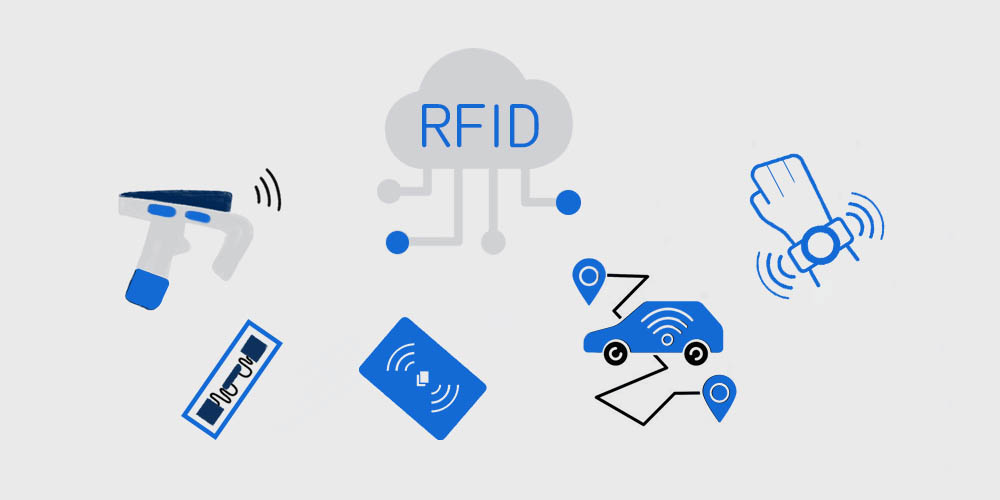 RFID là gì? Thông tin chi tiết