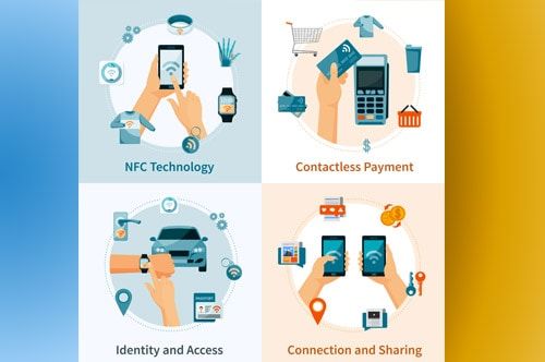 Danh Thiếp NFC: Giải Pháp Hiện Đại Trong Công Nghệ RFID