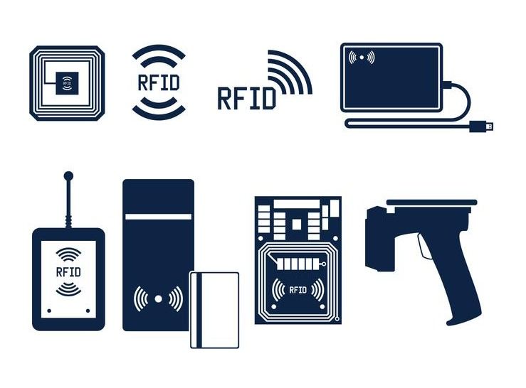 RFID là gì? - Mọi điều bạn cần biết về Công nghệ RFID