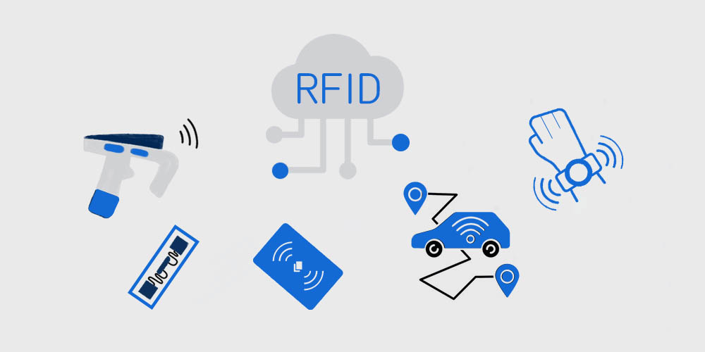 rfid-la-gi