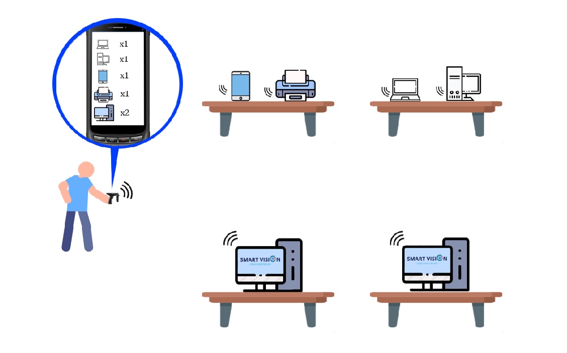 ung-dung-tem-rfid