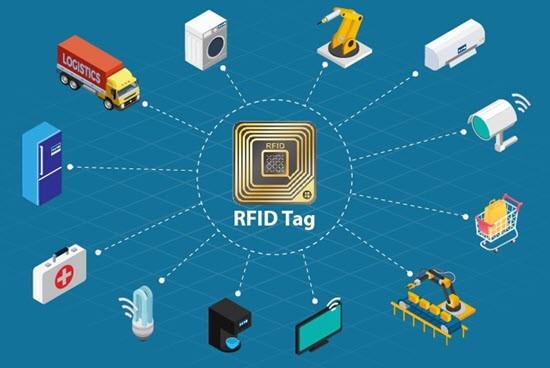 rfid-la-gi