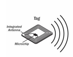 vai-tro-chip-rfid