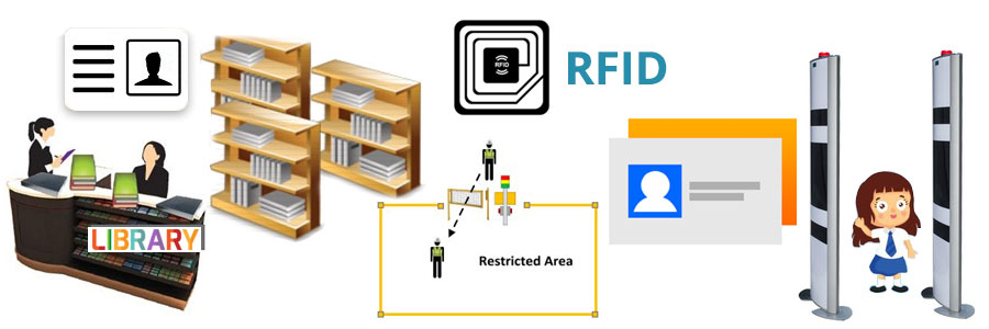 mo-hinh-ung-dung-rfid