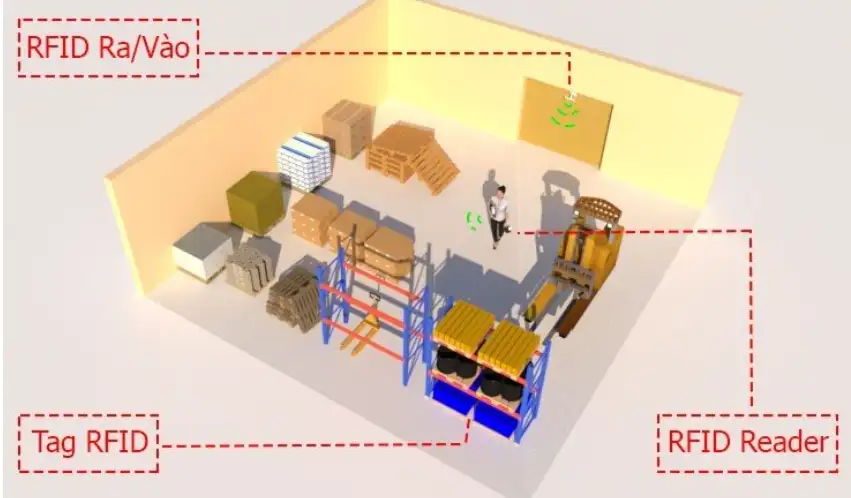 CÔNG TY TNHH QUỐC TẾ ALL WELLS VIỆT NAM CÔNG TY TNHH QUỐC TẾ ALL WELLS VIỆT NAM