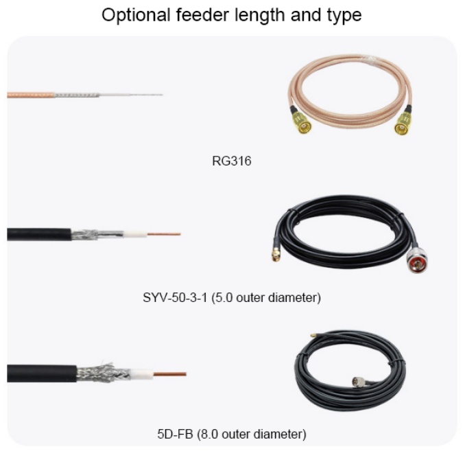 anten sv ra5001 uhf 5 5dbi 1Nqo
