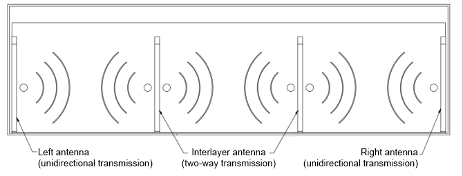 antenna uhf cf ra5007 MrRe