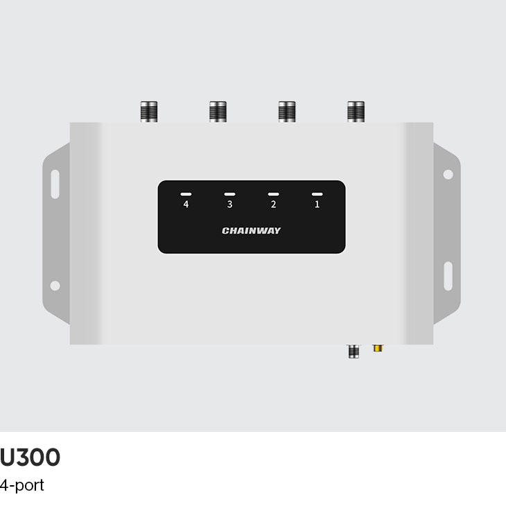 Đầu đọc RFID cố định Chainway U300
