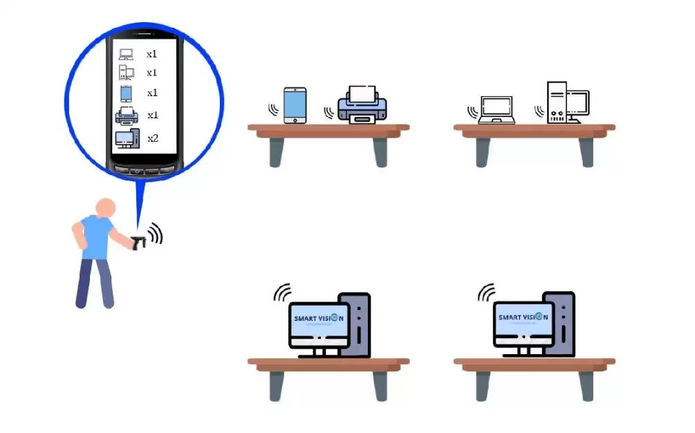 5 ỨNG DỤNG NỔI BẬT CỦA CÔNG NGHỆ RFID TRONG QUẢN LÝ 5 ỨNG DỤNG NỔI BẬT CỦA CÔNG NGHỆ RFID TRONG QUẢN LÝ