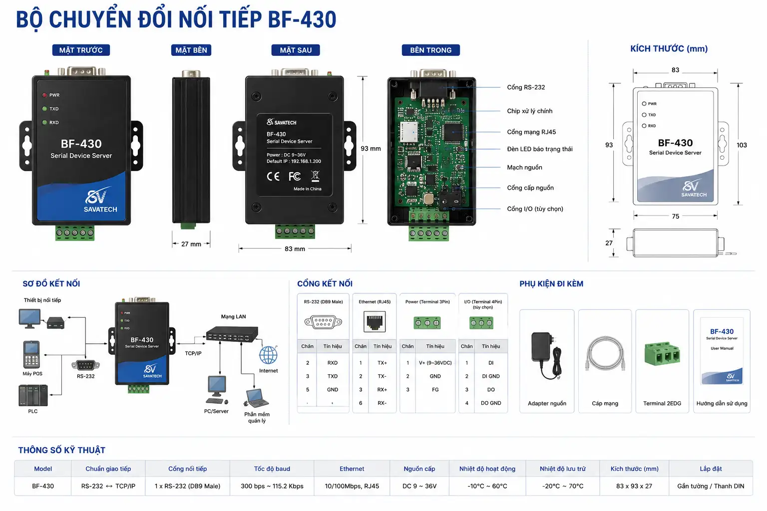 Bộ chuyển đổi nối tiếp BF-430