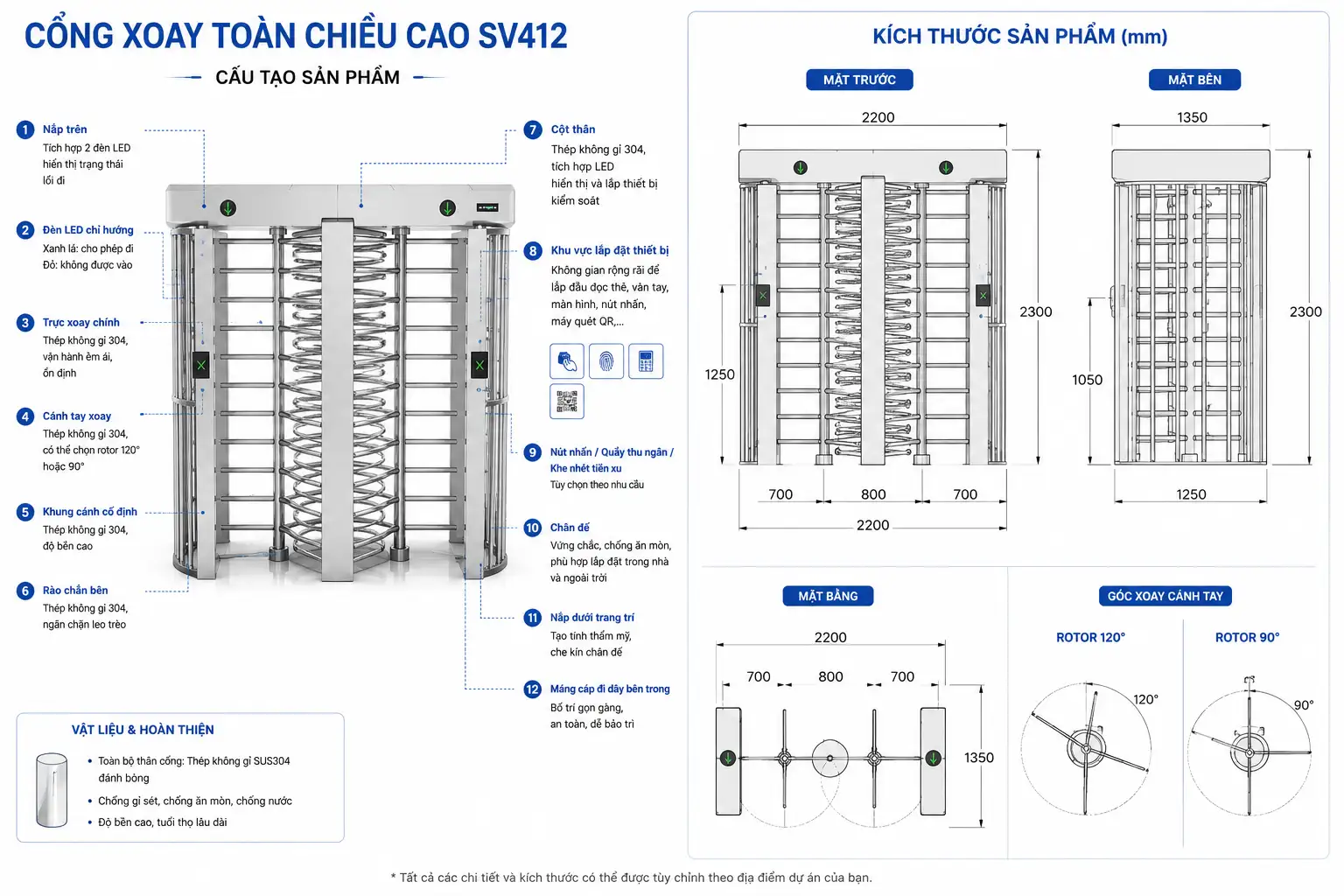 Cổng xoay toàn chiều cao SV412