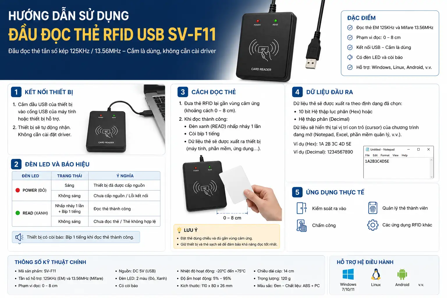 Đầu đọc thẻ RFID USB SV-F11