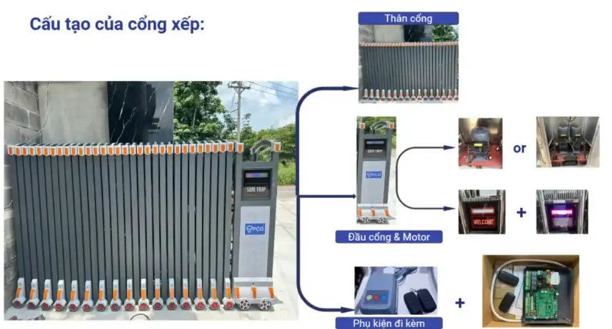 HỆ THỐNG KIỂM SOÁT RA VÀO CHO CÔNG TY CỔ PHẦN PHONG HẢI LÀO CAI HỆ THỐNG KIỂM SOÁT RA VÀO CHO CÔNG TY CỔ PHẦN PHONG HẢI LÀO CAI