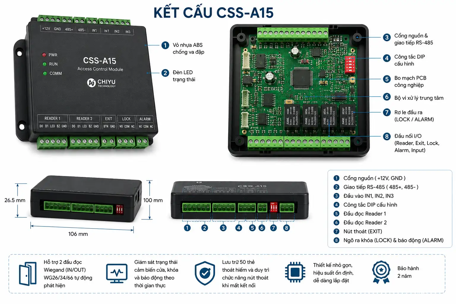 CSS-A15