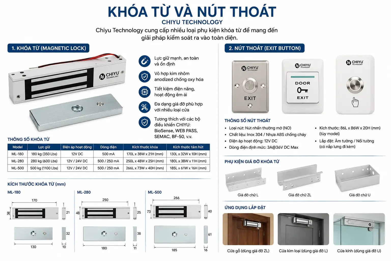 Khóa từ và nút thoát