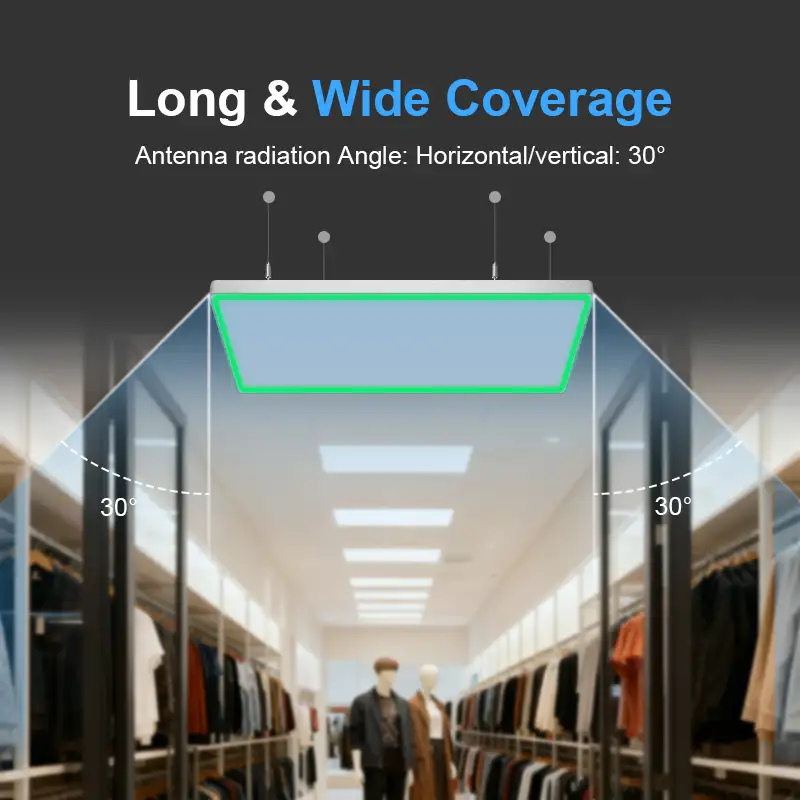 Giải Pháp Báo Động Chống Trộm Bằng RFID