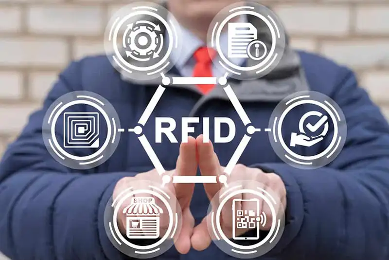 Giải pháp RFID quản lý ra vào
