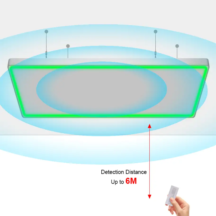 GIẢI PHÁP RFID CHO CỬA HÀNG BÁN LẺ RFID Cho Siêu Thị, Cửa Hàng Bán Lẻ, Thời Trang: Cách Mạng Hóa Lĩnh Vực Bán Lẻ