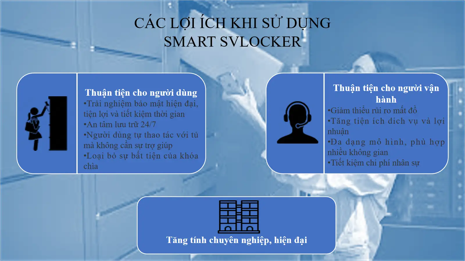 GIẢI PHÁP SMART SVLOCKER - TỦ ĐỒ ĐA CHỨC NĂNG locker