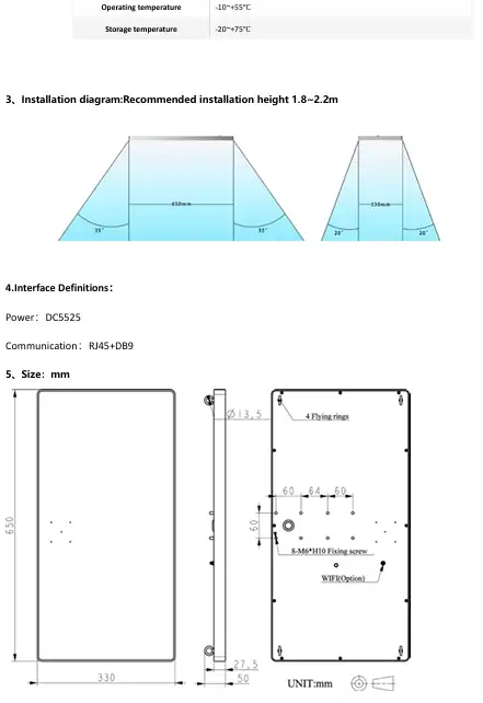 Đầu đọc thẻ RFID dạng treo trần, Model: SVM200 Đầu đọc RFID gắn trần SVM200