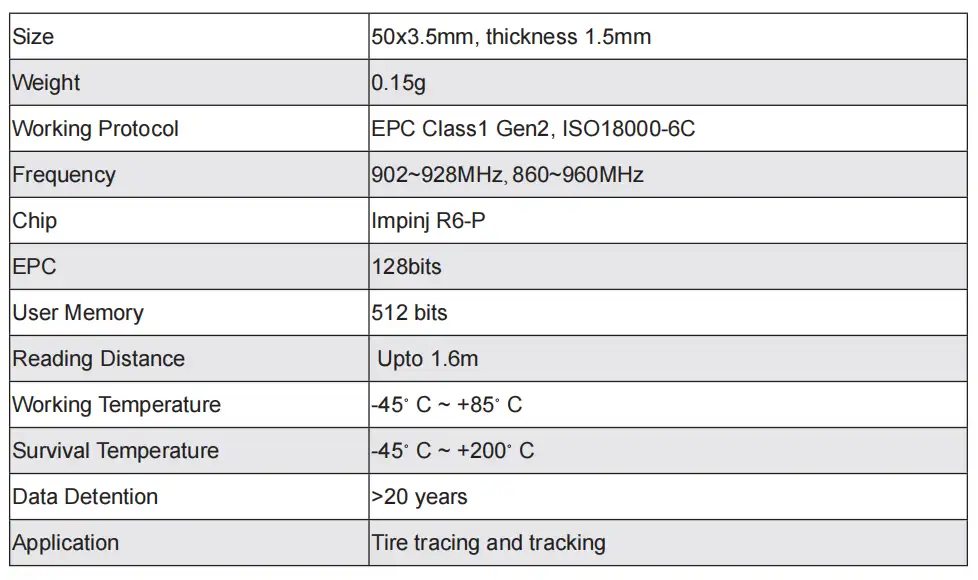 THẺ UHF LỐP LÒ XO Tag RFID cho giặt ủi khoảng cách đọc xa