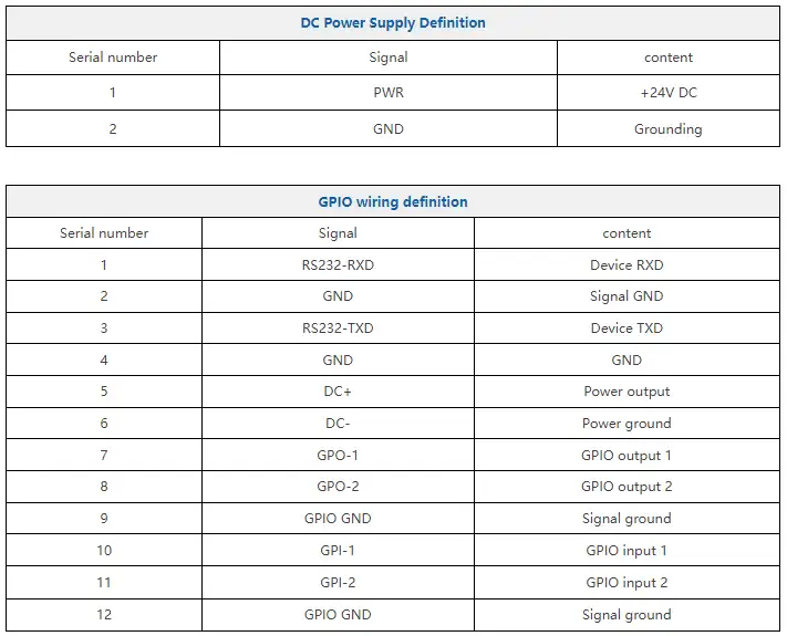 Đầu đọc thẻ 08 cổng, Model SV800 so-lieu